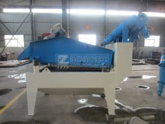 隆中重工脫水篩、細沙回